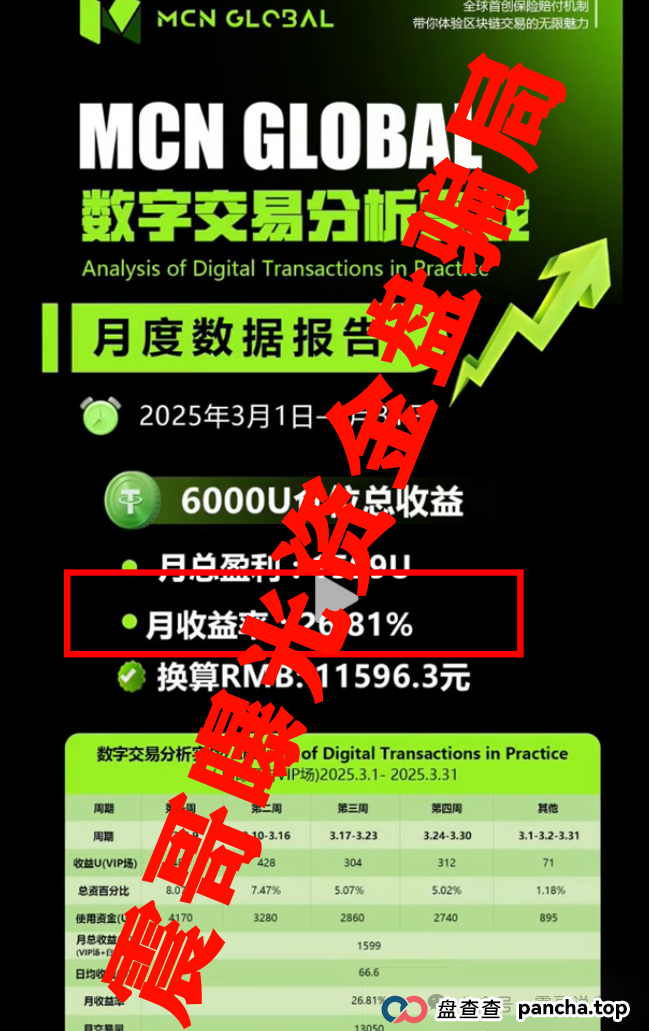 MCN Global改名MCNEX合约，单割会员，即将崩盘跑路(2)