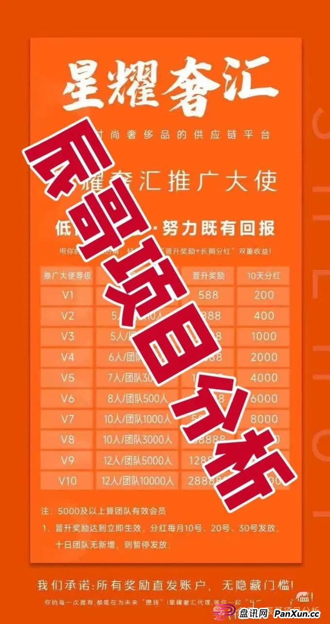 星耀奢汇分红类资金盘骗局,操盘手圈钱过千万,即将崩盘跑路!(3) 星耀奢汇分红类资金盘骗局,操盘手圈钱过千万,即将崩盘跑路!(3)