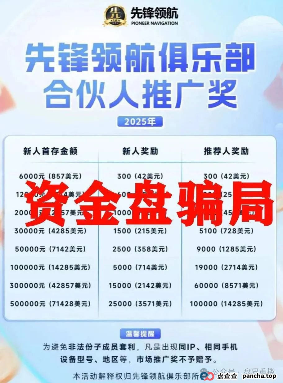 币胜客(先锋领航俱乐部)跟单类资金盘骗局,已经开始单割,操盘手圈钱过亿,即将崩盘跑路!(2) 币胜客(先锋领航俱乐部)跟单类资金盘骗局,已经开始单割,操盘手圈钱过亿,即将崩盘跑路!(2)