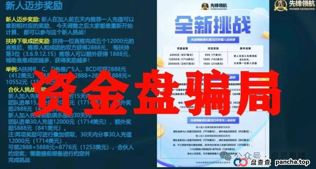 币胜客(先锋领航俱乐部)跟单类资金盘骗局,已经开始单割,操盘手圈钱过亿,即将崩盘跑路!(1) 币胜客(先锋领航俱乐部)跟单类资金盘骗局,已经开始单割,操盘手圈钱过亿,即将崩盘跑路!(1)