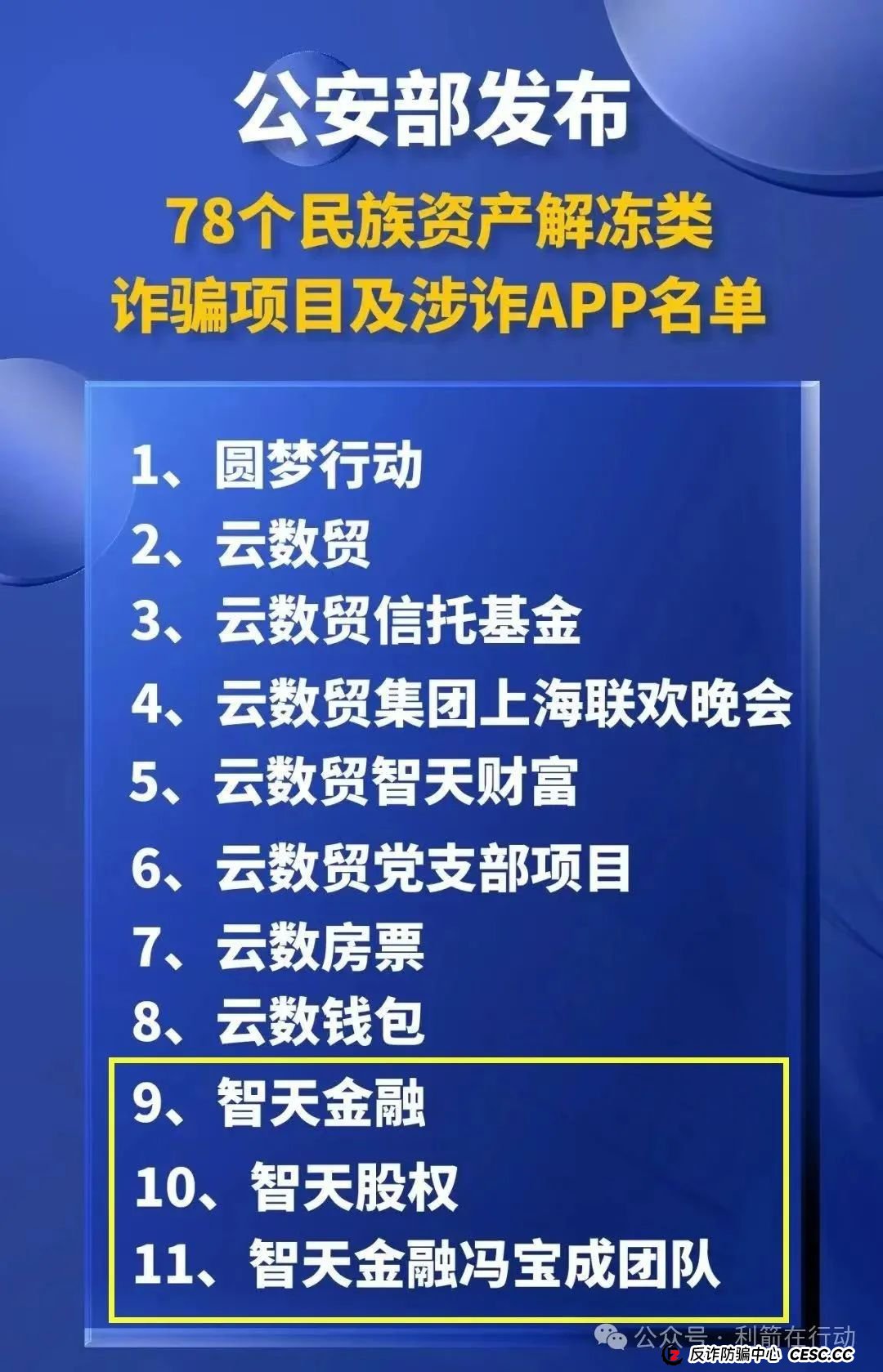 提醒:这个邓智天是假的,是AI数字人,“智天资本”是诈骗项目!(6) 提醒:这个邓智天是假的,是AI数字人,“智天资本”是诈骗项目!(6)