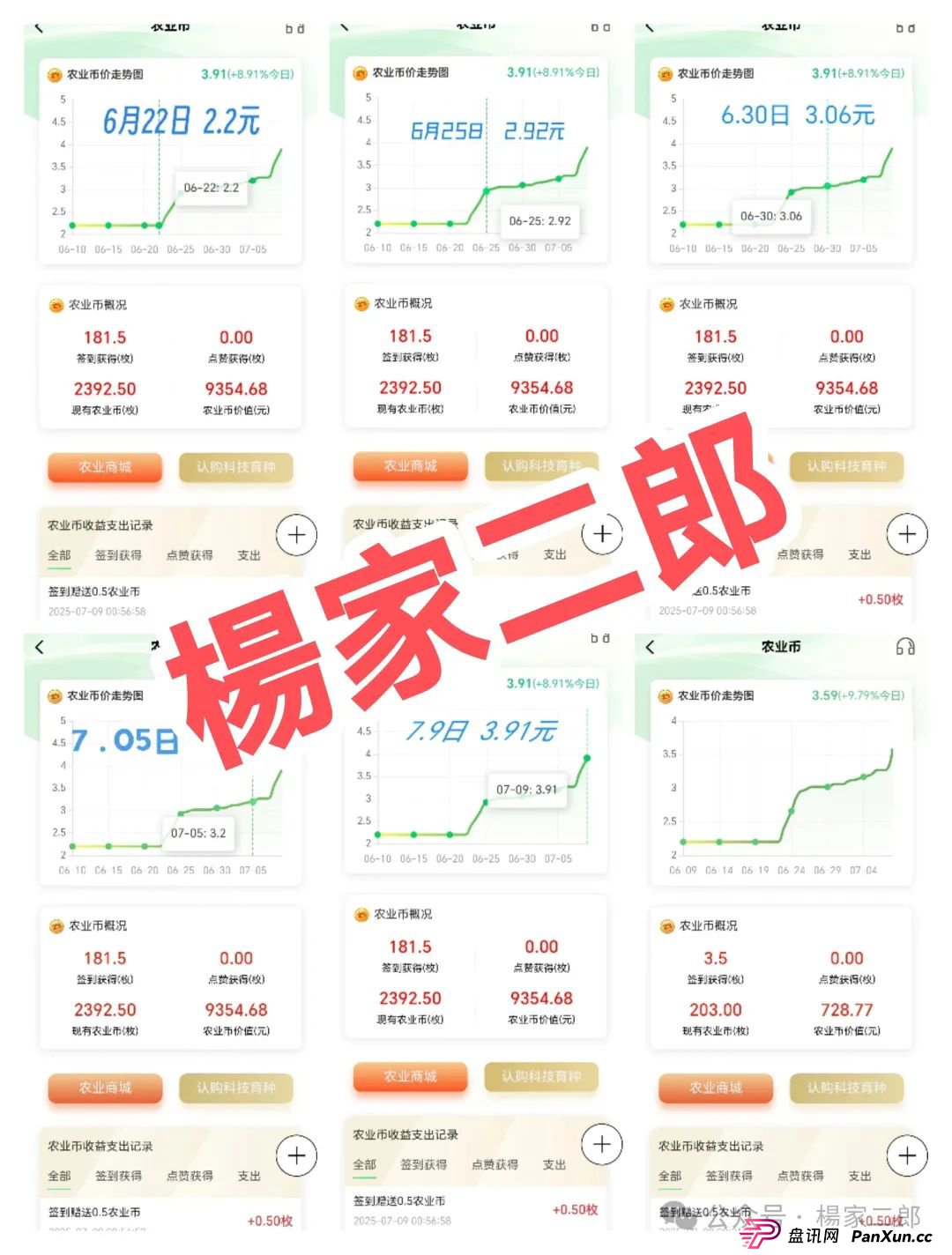 曝光:阿里数农披着"数字农业"外衣的资金盘骗局!(2) 曝光:阿里数农披着"数字农业"外衣的资金盘骗局!(2)