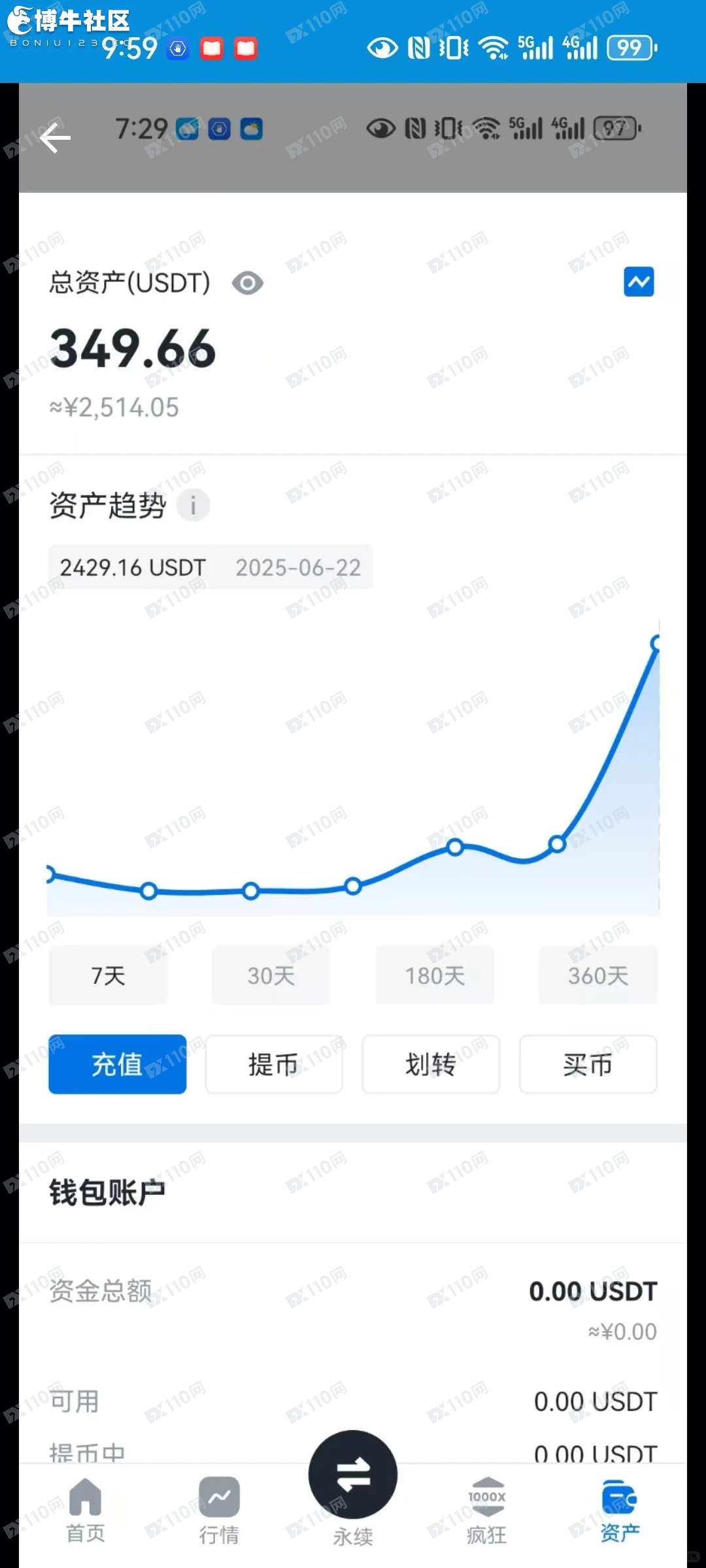 迪普洛T-pro野鸡平台只能冲不能提(1) 迪普洛T-pro野鸡平台只能冲不能提(1)