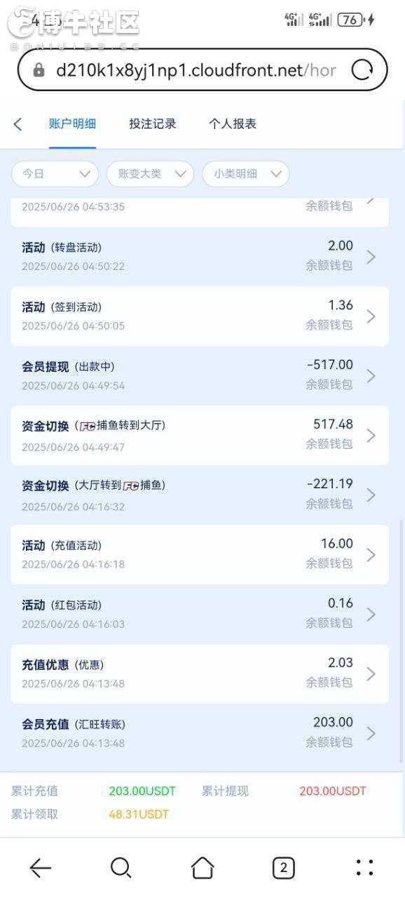 6u平台捕鱼赢了也不给提(2) 6u平台捕鱼赢了也不给提(2)