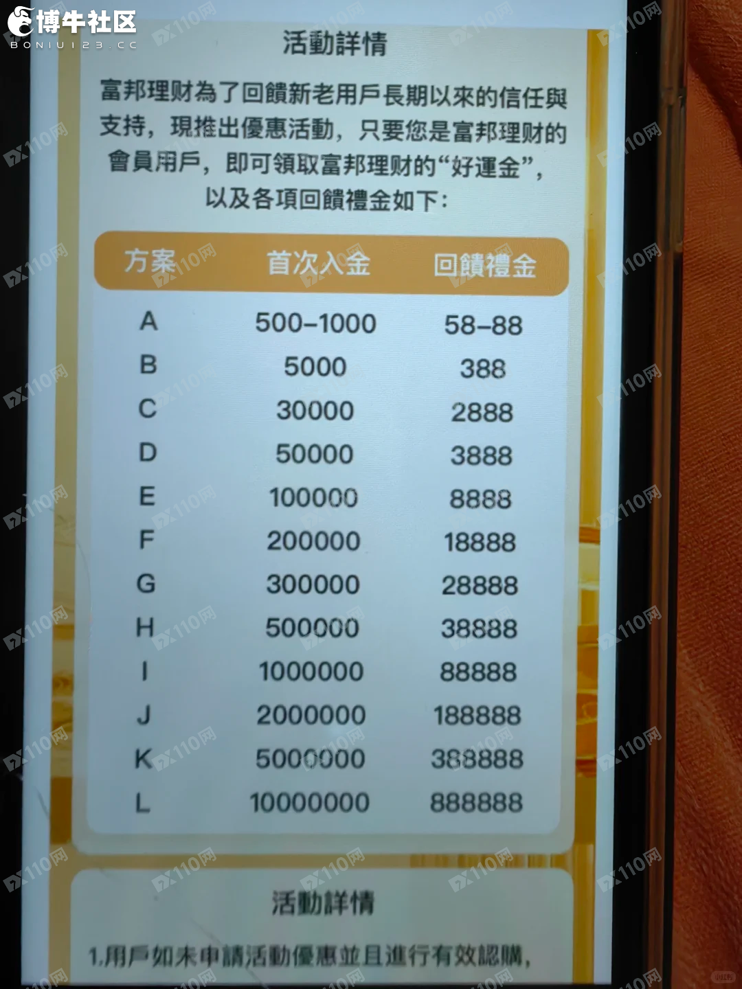 富邦理财诈骗平台曝光(2) 富邦理财诈骗平台曝光(2)