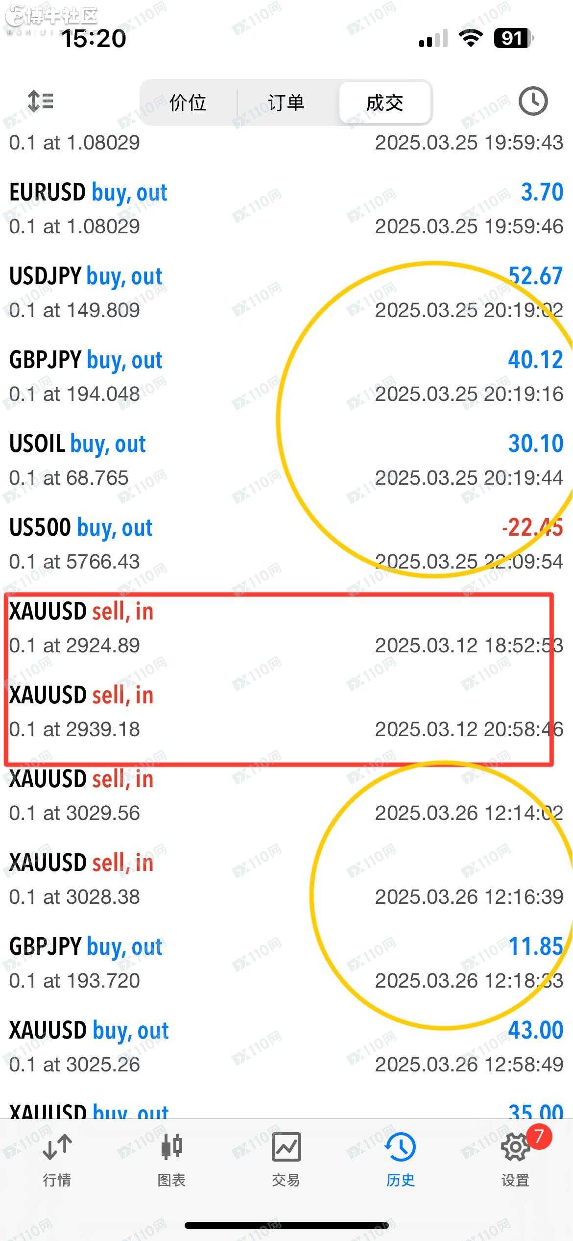 SOOLIKE佣金回扣账户被删,自己替我下单维权难 说好的成交...(1) SOOLIKE佣金回扣账户被删,自己替我下单维权难 说好的成交...(1)