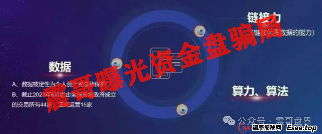艾兴合真的要崩盘了,警方已经介入调查,提现不到抓紧去报警(2) 艾兴合真的要崩盘了,警方已经介入调查,提现不到抓紧去报警(2)