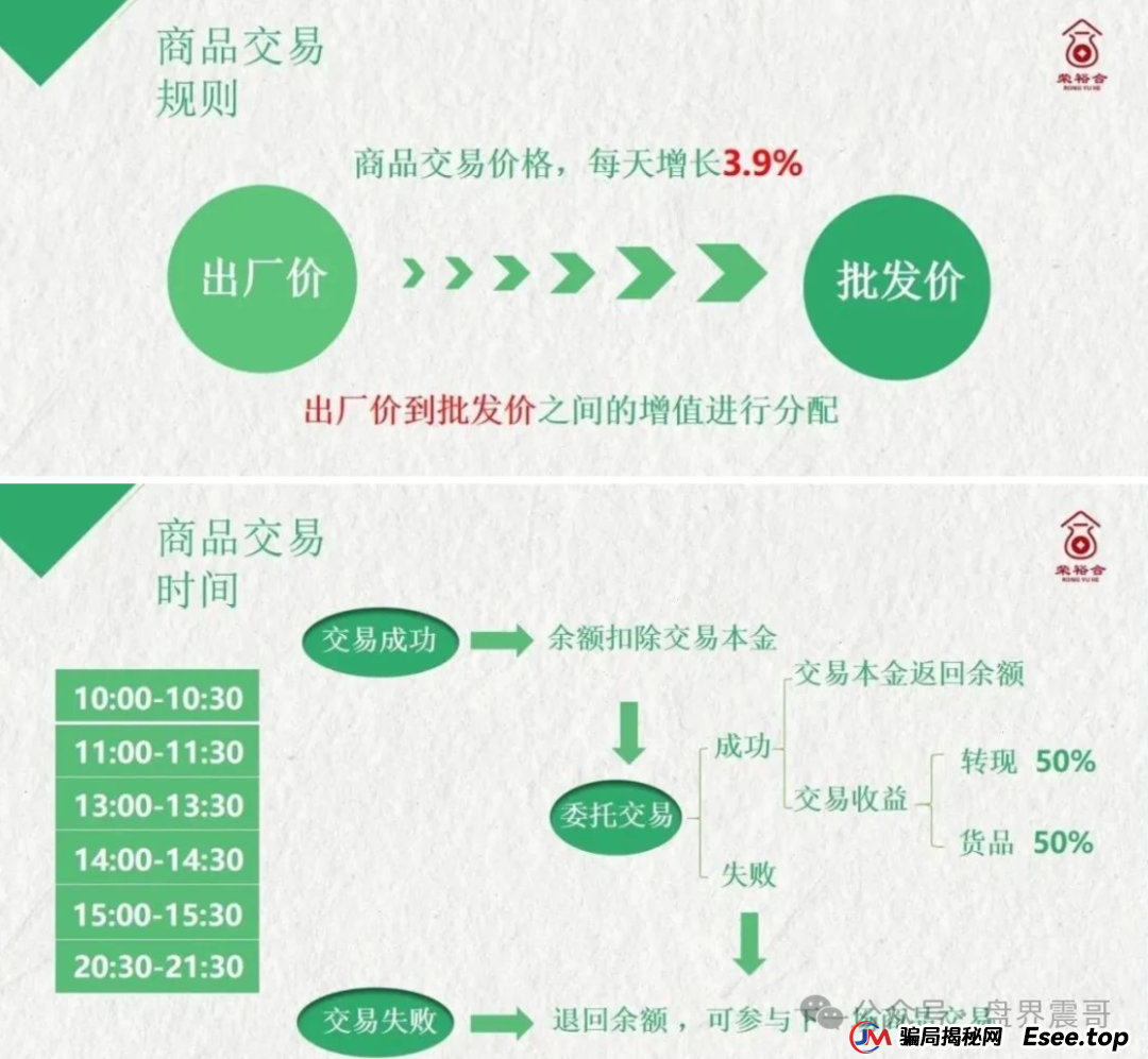 树拍易购崩盘:同类模式的荣裕合资金盘骗局,已经开始崩盘倒计时(3) 树拍易购崩盘:同类模式的荣裕合资金盘骗局,已经开始崩盘倒计时(3)
