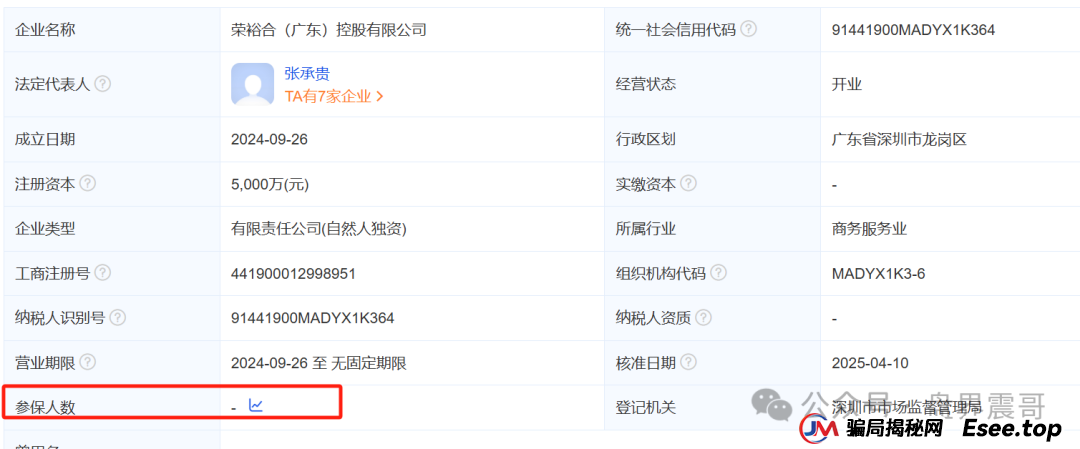 树拍易购崩盘:同类模式的荣裕合资金盘骗局,已经开始崩盘倒计时(4) 树拍易购崩盘:同类模式的荣裕合资金盘骗局,已经开始崩盘倒计时(4)