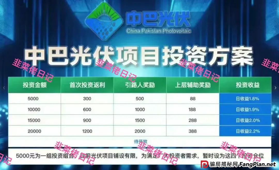 7月12日最新资金盘骗局曝光,中巴光伏,AMR,吉富基金,顶峰数字银行(PEAK BANK)随时可能卷钱跑路(4) 7月12日最新资金盘骗局曝光,中巴光伏,AMR,吉富基金,顶峰数字银行(PEAK BANK)随时可能卷钱跑路(4)