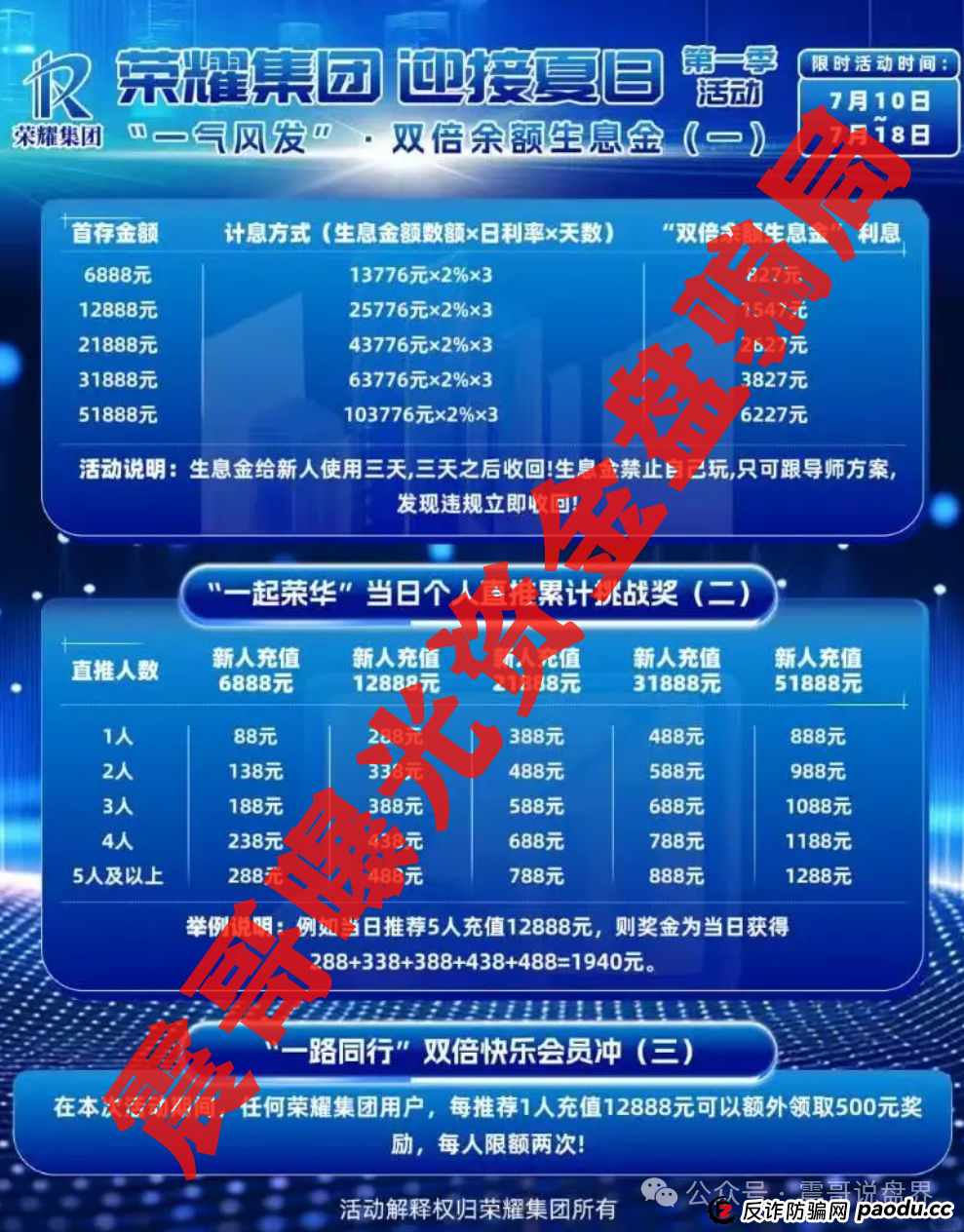资金盘黑名单:塔维拉亚洲,燃点,荣耀集团(嘉悦国际),钜亨证券(瑞思优选),带你扒光这些骗局老底!(2) 资金盘黑名单:塔维拉亚洲,燃点,荣耀集团(嘉悦国际),钜亨证券(瑞思优选),带你扒光这些骗局老底!(2)