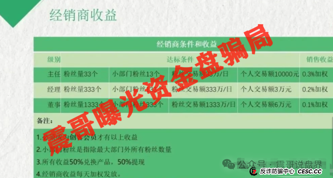 910元车费逼死少年,还有个十亿资金,10万会员的荣裕合骗局该如何(4) 910元车费逼死少年,还有个十亿资金,10万会员的荣裕合骗局该如何(4)