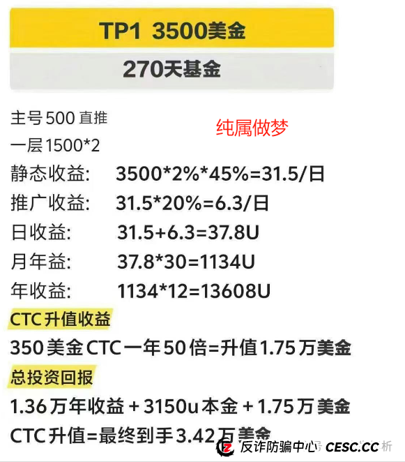 天体交易所崩盘,100万人被血洗,俞凌雄联合宝二爷开盘老虎ai准备再次收割!(3) 天体交易所崩盘,100万人被血洗,俞凌雄联合宝二爷开盘老虎ai准备再次收割!(3)