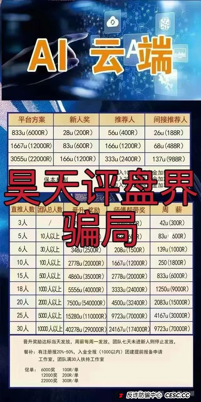 AI云端跟单类资金盘骗局,已经开始单割,高度预警,即将崩盘跑路!(2) AI云端跟单类资金盘骗局,已经开始单割,高度预警,即将崩盘跑路!(2)