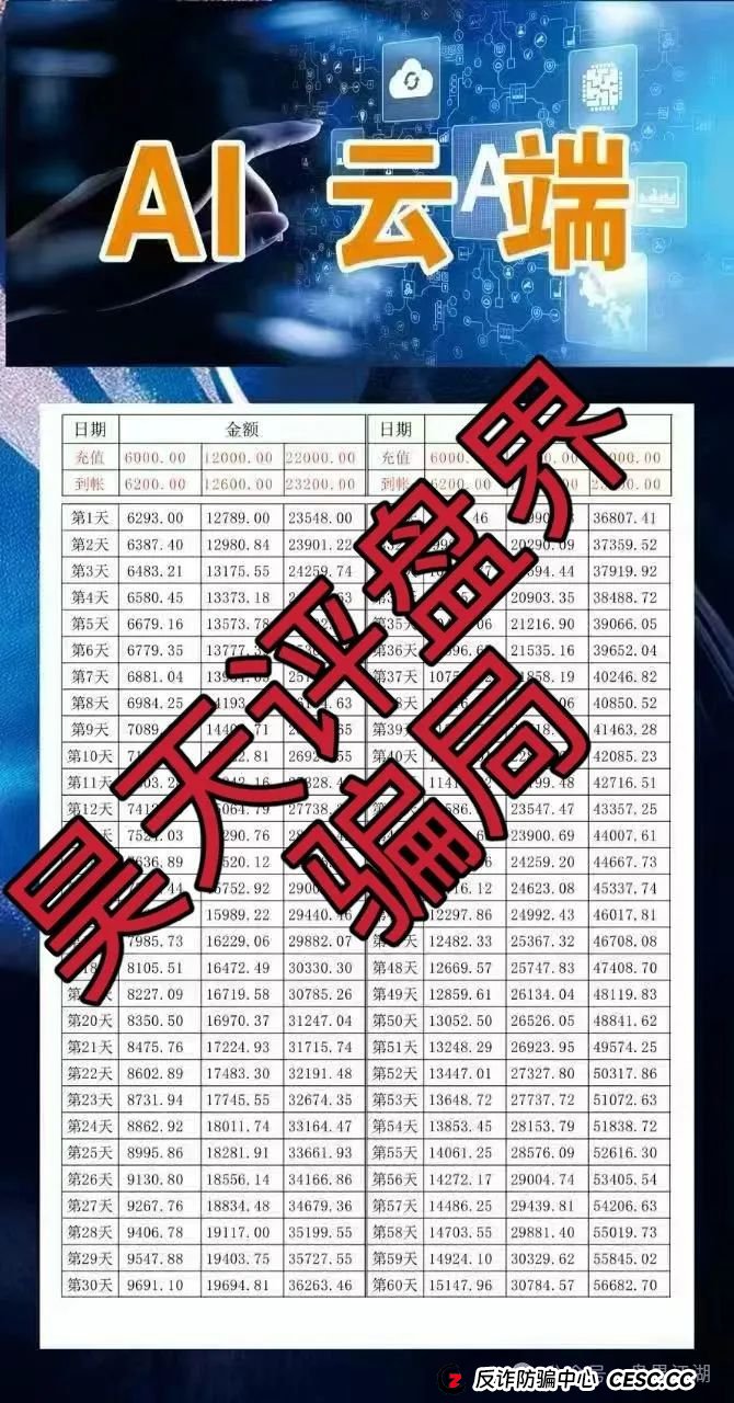 AI云端跟单类资金盘骗局,已经开始单割,高度预警,即将崩盘跑路!(3) AI云端跟单类资金盘骗局,已经开始单割,高度预警,即将崩盘跑路!(3)