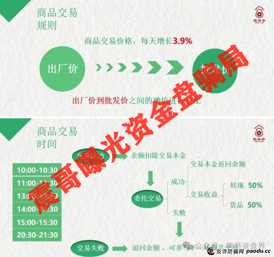 荣裕合和百亿骗局鑫慷嘉有哪些共同之处,会不会崩盘?(2) 荣裕合和百亿骗局鑫慷嘉有哪些共同之处,会不会崩盘?(2)