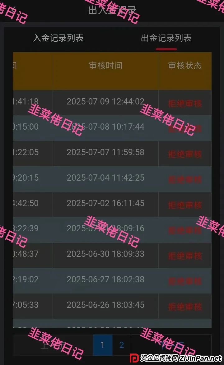 7月14日最新资金盘项目骗局曝光,金瑞期货,Biton交易所随时可能卷钱跑路(4) 7月14日最新资金盘项目骗局曝光,金瑞期货,Biton交易所随时可能卷钱跑路(4)