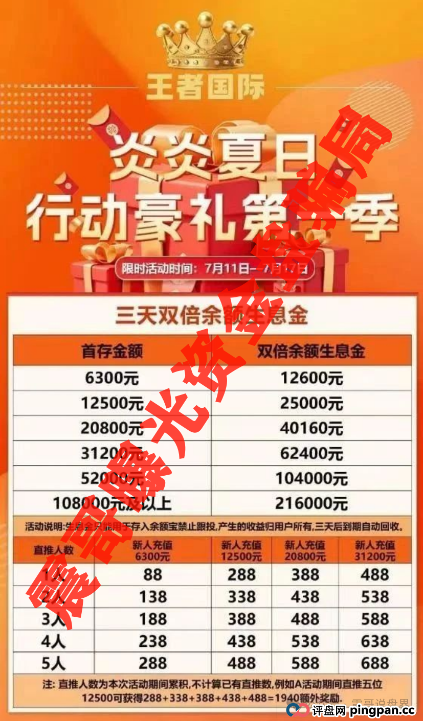 东南财富(王者国际)暴雷预警:震哥带你扒皮“泰足宝2.0”骗局(4) 东南财富(王者国际)暴雷预警:震哥带你扒皮“泰足宝2.0”骗局(4)