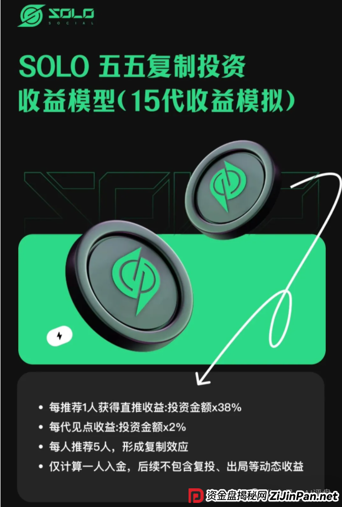 SOLO项目骗局揭秘:智能合约资金盘骗局,短命盘无疑,小心被单割!(3) SOLO项目骗局揭秘:智能合约资金盘骗局,短命盘无疑,小心被单割!(3)