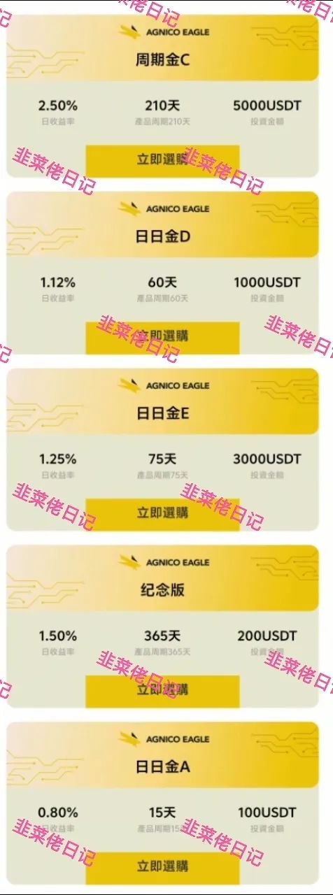 7月8日曝光:最新资金盘项目骗局,Polygon6D,巢音世代,伊格尔矿业等诈骗项目随时可能卷钱跑路!(6) 7月8日曝光:最新资金盘项目骗局,Polygon6D,巢音世代,伊格尔矿业等诈骗项目随时可能卷钱跑路!(6)