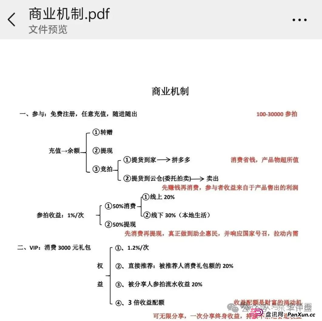 易无界抢单互助资金盘骗局,运行一个多月操盘手圈钱过亿,忽悠大家搞一拖六,高度预警,即将崩盘跑路!(3) 易无界抢单互助资金盘骗局,运行一个多月操盘手圈钱过亿,忽悠大家搞一拖六,高度预警,即将崩盘跑路!(3)