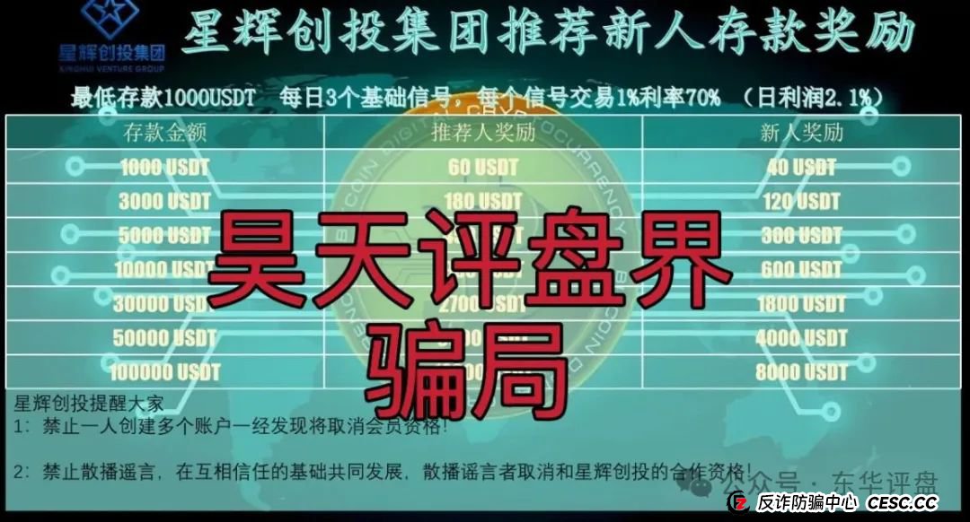 星辉创投OSL交易所跟单类资金盘骗局,原ABCC交易所诈骗团伙开的一轮圈韭菜盘,高度预警,看见一定要远离!(2) 星辉创投OSL交易所跟单类资金盘骗局,原ABCC交易所诈骗团伙开的一轮圈韭菜盘,高度预警,看见一定要远离!(2)