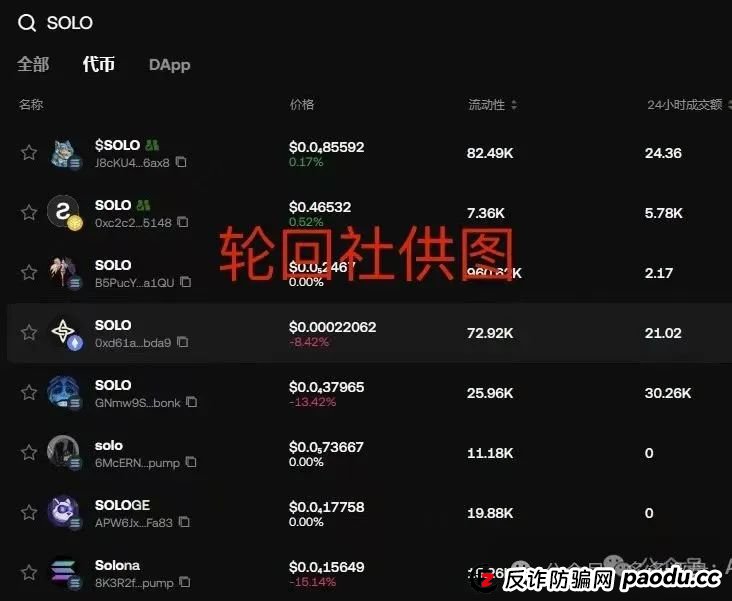 【SOLO 】警惕!项目智能合约资金盘,短命收割套路曝光(2) 【SOLO 】警惕!项目智能合约资金盘,短命收割套路曝光(2)