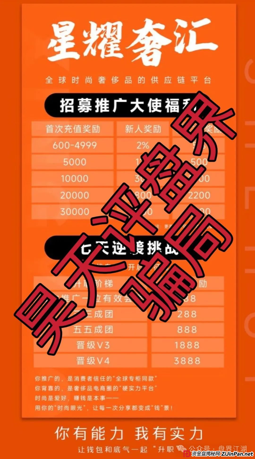 星耀奢汇又一个分红类资金盘骗局,典型的一轮圈韭菜盘,看见一定要远离!(1) 星耀奢汇又一个分红类资金盘骗局,典型的一轮圈韭菜盘,看见一定要远离!(1)