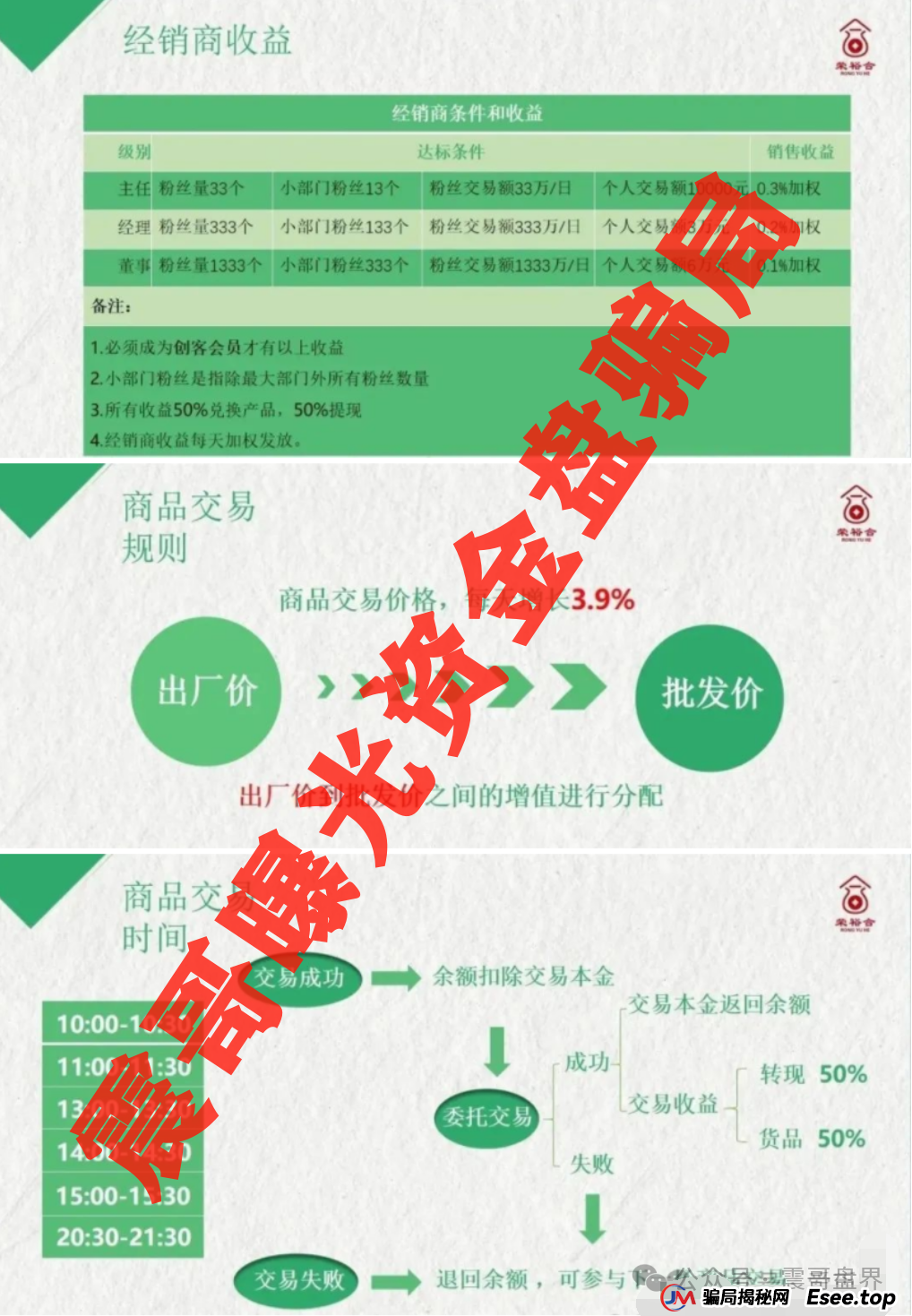 荣裕合:又一个披着数字外衣的资金盘,震哥带你扒皮!(2) 荣裕合:又一个披着数字外衣的资金盘,震哥带你扒皮!(2)