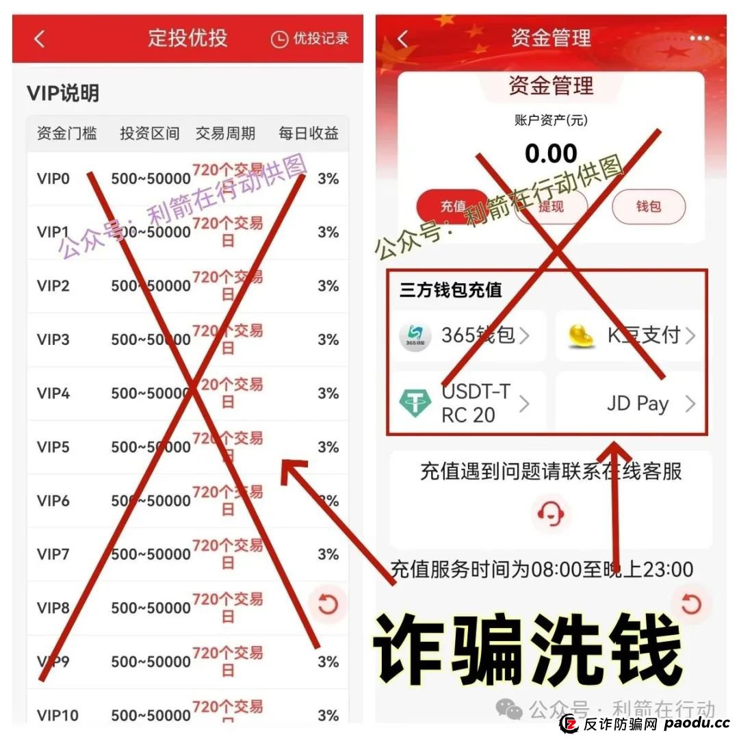 6月结束,远离这些互联网项目,统统都是骗局!(6) 6月结束,远离这些互联网项目,统统都是骗局!(6)