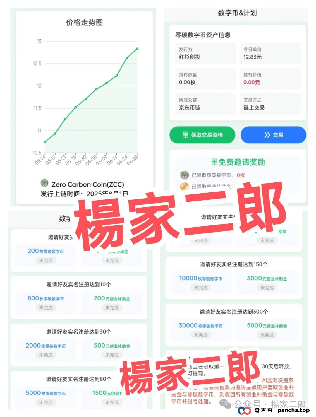 高危预警:“红杉创投诈骗资金盘”一场冒用顶级风投之名的百亿收割陷阱(4) 高危预警:“红杉创投诈骗资金盘”一场冒用顶级风投之名的百亿收割陷阱(4)