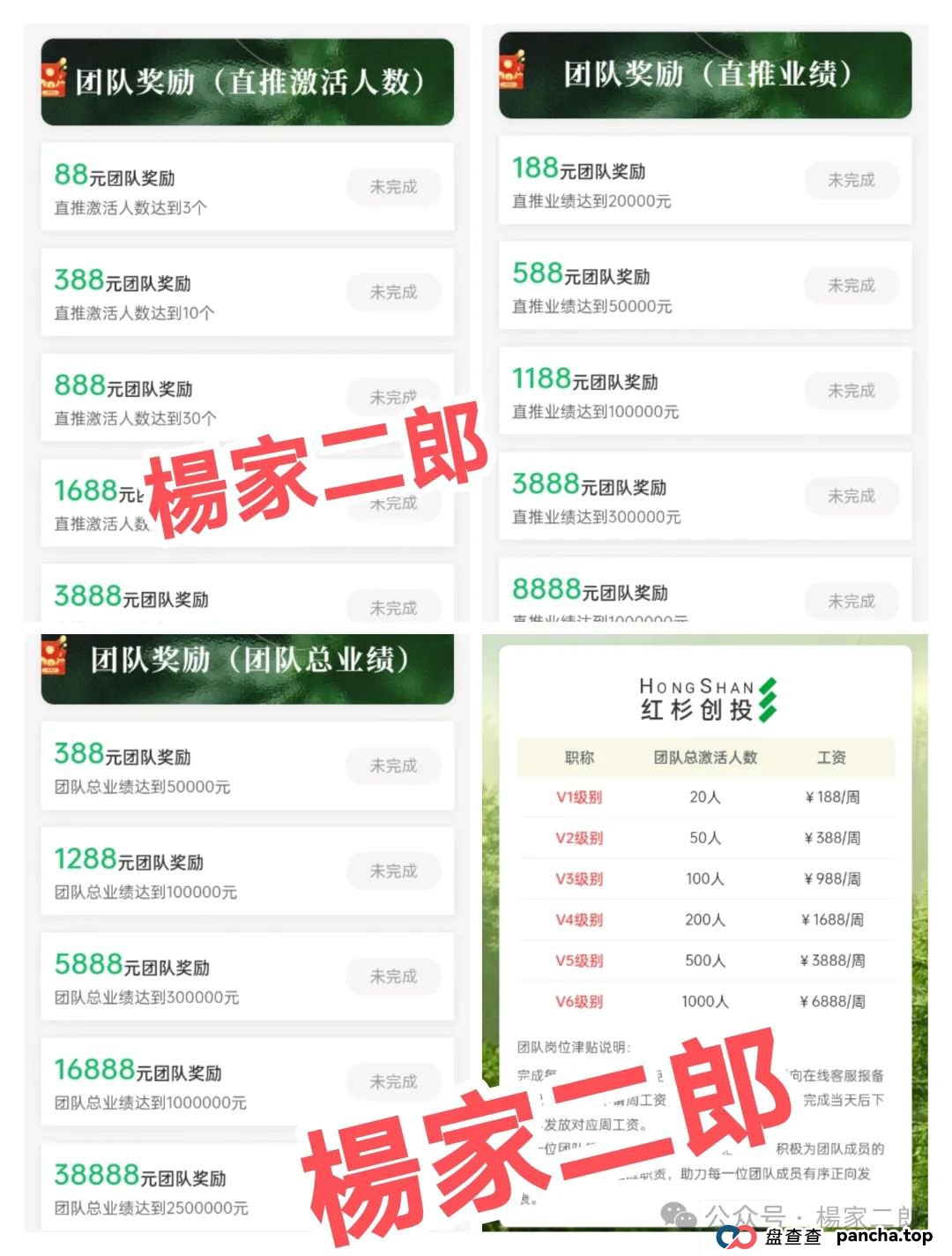 高危预警:“红杉创投诈骗资金盘”一场冒用顶级风投之名的百亿收割陷阱(6) 高危预警:“红杉创投诈骗资金盘”一场冒用顶级风投之名的百亿收割陷阱(6)