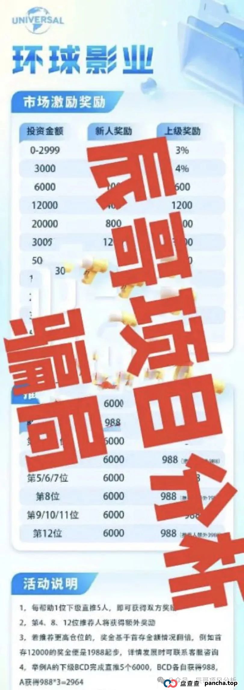 环球影业分红类资金盘,操盘手圈钱过亿,即将崩盘跑路!(2) 环球影业分红类资金盘,操盘手圈钱过亿,即将崩盘跑路!(2)