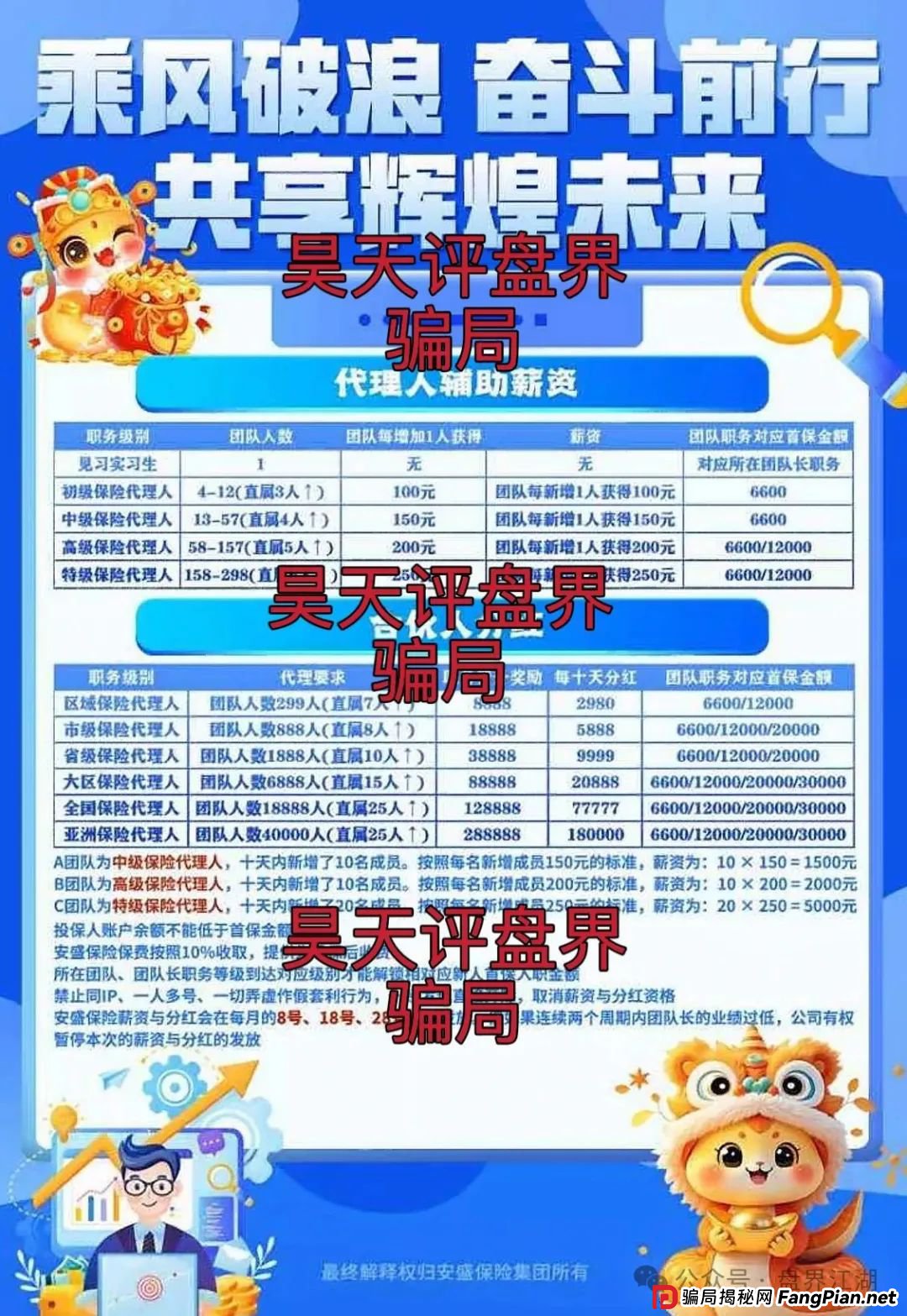 优科创LDC(利鼎交易所)跟单类资金盘骗局,已经开始单割会员,即将崩盘跑路(2) 优科创LDC(利鼎交易所)跟单类资金盘骗局,已经开始单割会员,即将崩盘跑路(2)