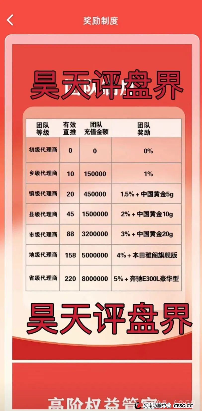 富达管家是正规平台吗安全吗？【富达管家】冒充正规公司的资金盘骗局，目前已经开始单割，即将崩盘！(3)