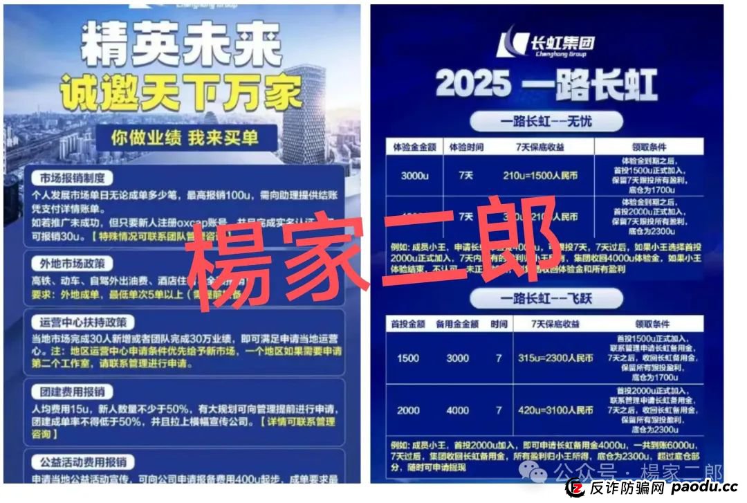 紧急预警:假借国企之名的"长虹集团"跟单骗局卷土重来,正在收割你的钱包!(2) 紧急预警:假借国企之名的"长虹集团"跟单骗局卷土重来,正在收割你的钱包!(2)