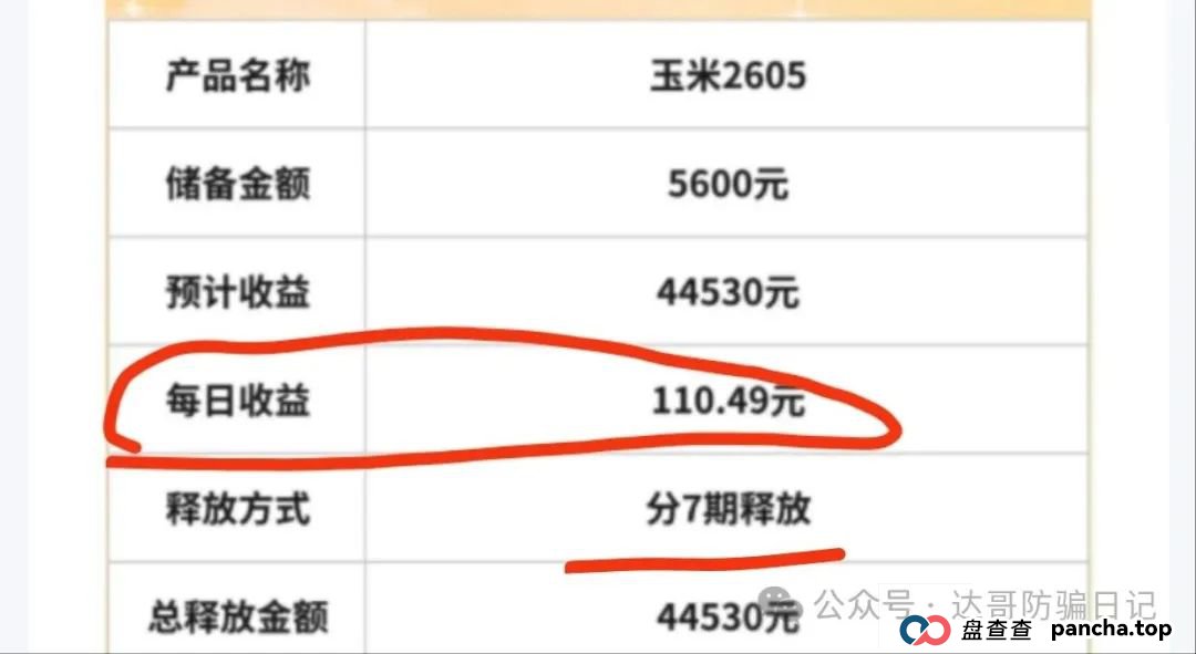 预警:中洲联储资金盘,上线一个月时间了,回本周期长,陷阱多,高收益必然高风险,里面的套路有必要了解一下。(7) 预警:中洲联储资金盘,上线一个月时间了,回本周期长,陷阱多,高收益必然高风险,里面的套路有必要了解一下。(7)