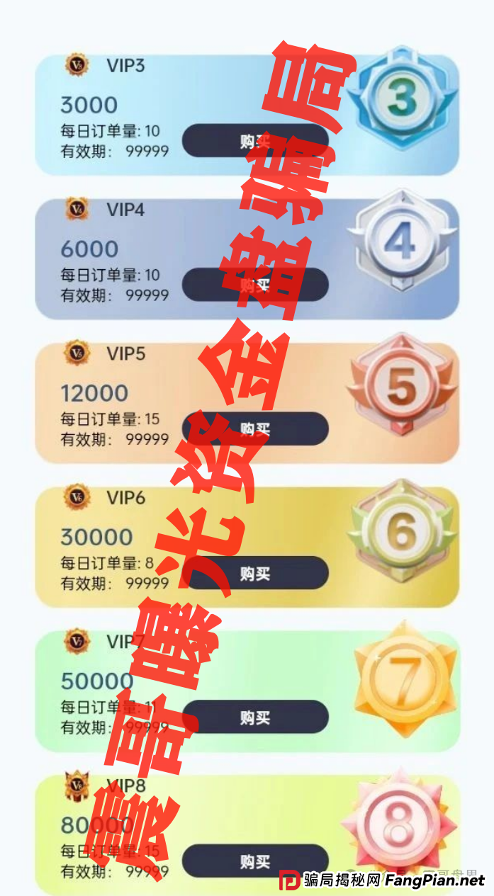 博发BF骗局全揭秘:震哥带你扒皮这个吃人不吐骨头的资金盘(5) 博发BF骗局全揭秘:震哥带你扒皮这个吃人不吐骨头的资金盘(5)