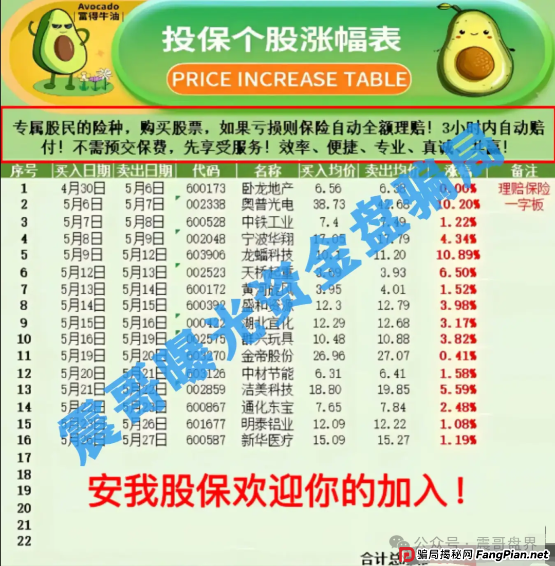安我股保杀猪盘现形记:假保险真传销,震哥亲拆“稳赔不亏”骗局(3) 安我股保杀猪盘现形记:假保险真传销,震哥亲拆“稳赔不亏”骗局(3)