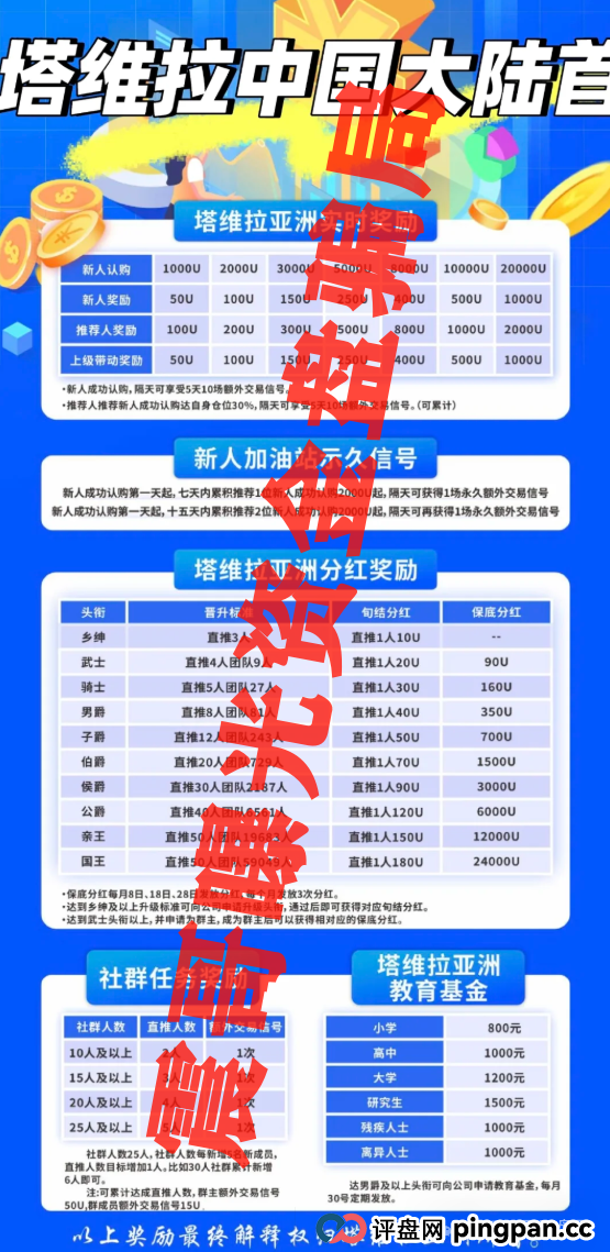 塔维拉亚洲(TAVIRA ASIA):震哥带你扒皮这个短命杀猪盘!(2) 塔维拉亚洲(TAVIRA ASIA):震哥带你扒皮这个短命杀猪盘!(2)