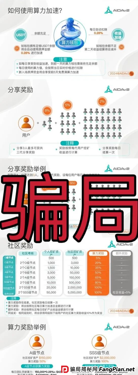 AIDAV2:操盘手圈钱过亿!这挖矿盘又要跑路,11万人即将被收割(2) AIDAV2:操盘手圈钱过亿!这挖矿盘又要跑路,11万人即将被收割(2)