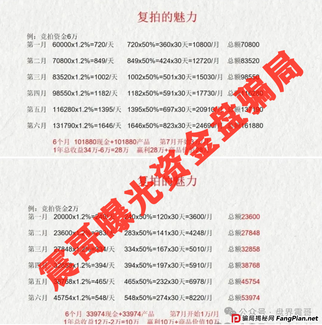 【荣裕合】暴雷预警!震哥带你扒皮这个“暴利”互助盘!(4) 【荣裕合】暴雷预警!震哥带你扒皮这个“暴利”互助盘!(4)