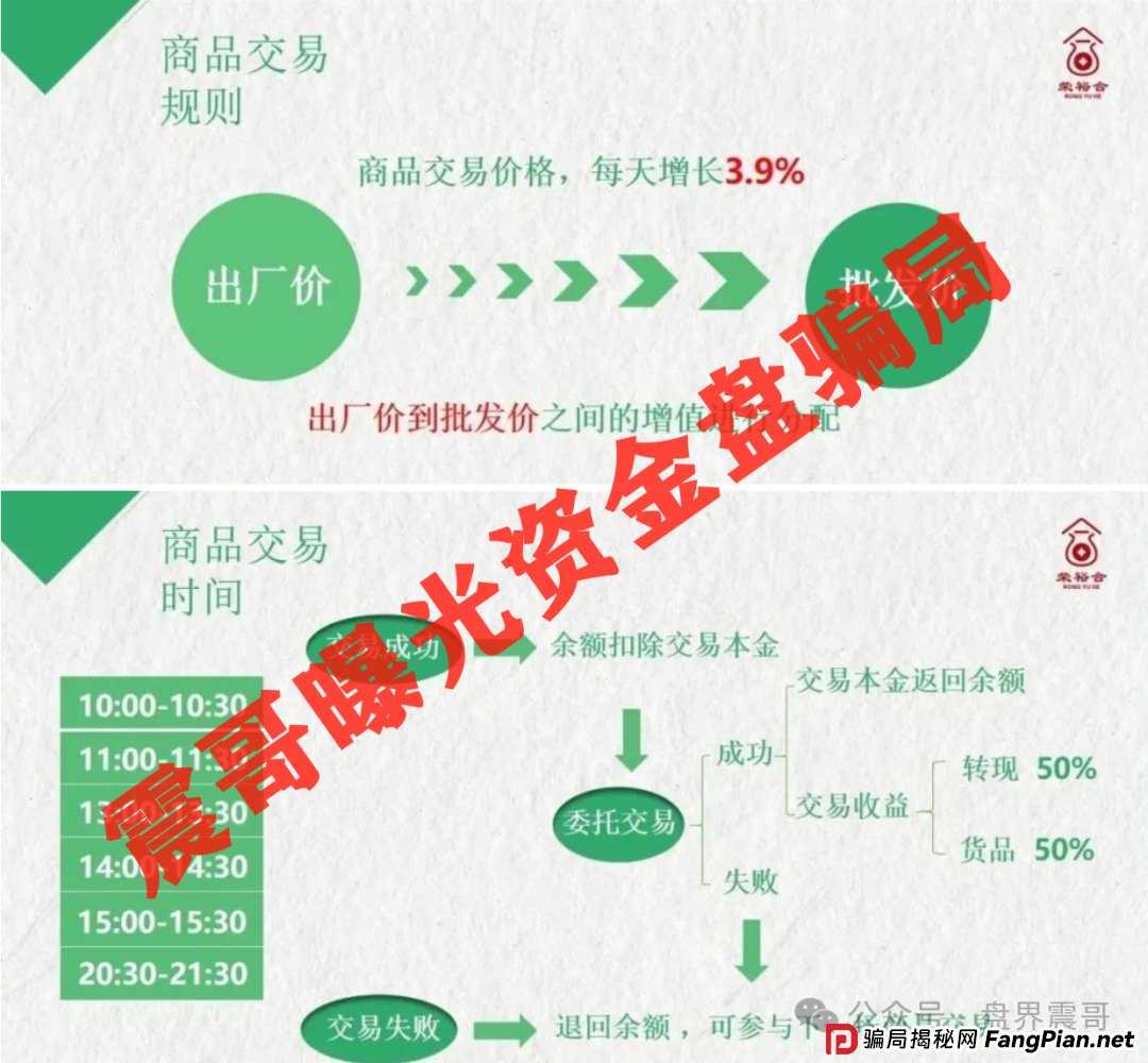 【荣裕合】暴雷预警!震哥带你扒皮这个“暴利”互助盘!(3) 【荣裕合】暴雷预警!震哥带你扒皮这个“暴利”互助盘!(3)