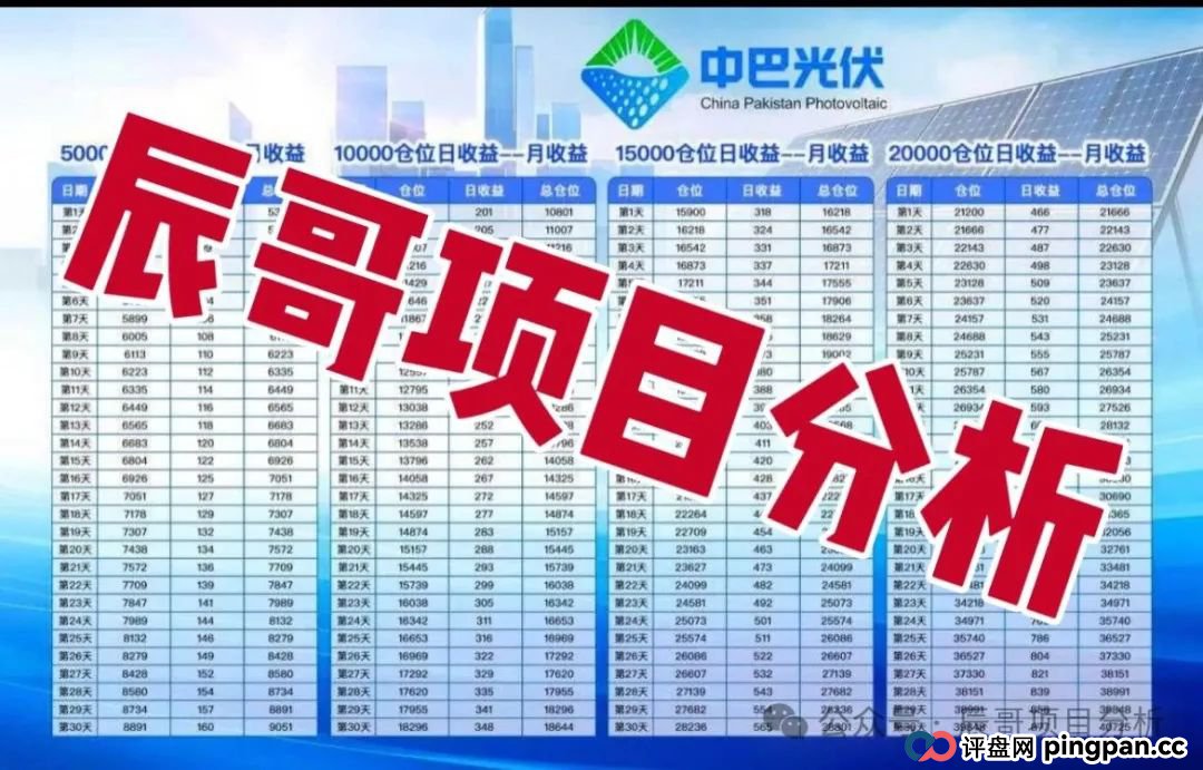 中巴光伏分红类资金盘骗局,冒充“国家战略”旗号,投资者血本无归,即将崩盘跑路!(2) 中巴光伏分红类资金盘骗局,冒充“国家战略”旗号,投资者血本无归,即将崩盘跑路!(2)
