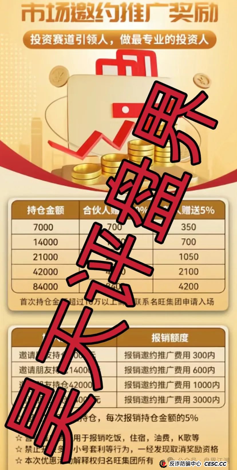 名旺集团(晨星投资)股票跟单类资金盘骗局,部分会员被单割,高度预警,即将崩盘跑路!(2) 名旺集团(晨星投资)股票跟单类资金盘骗局,部分会员被单割,高度预警,即将崩盘跑路!(2)
