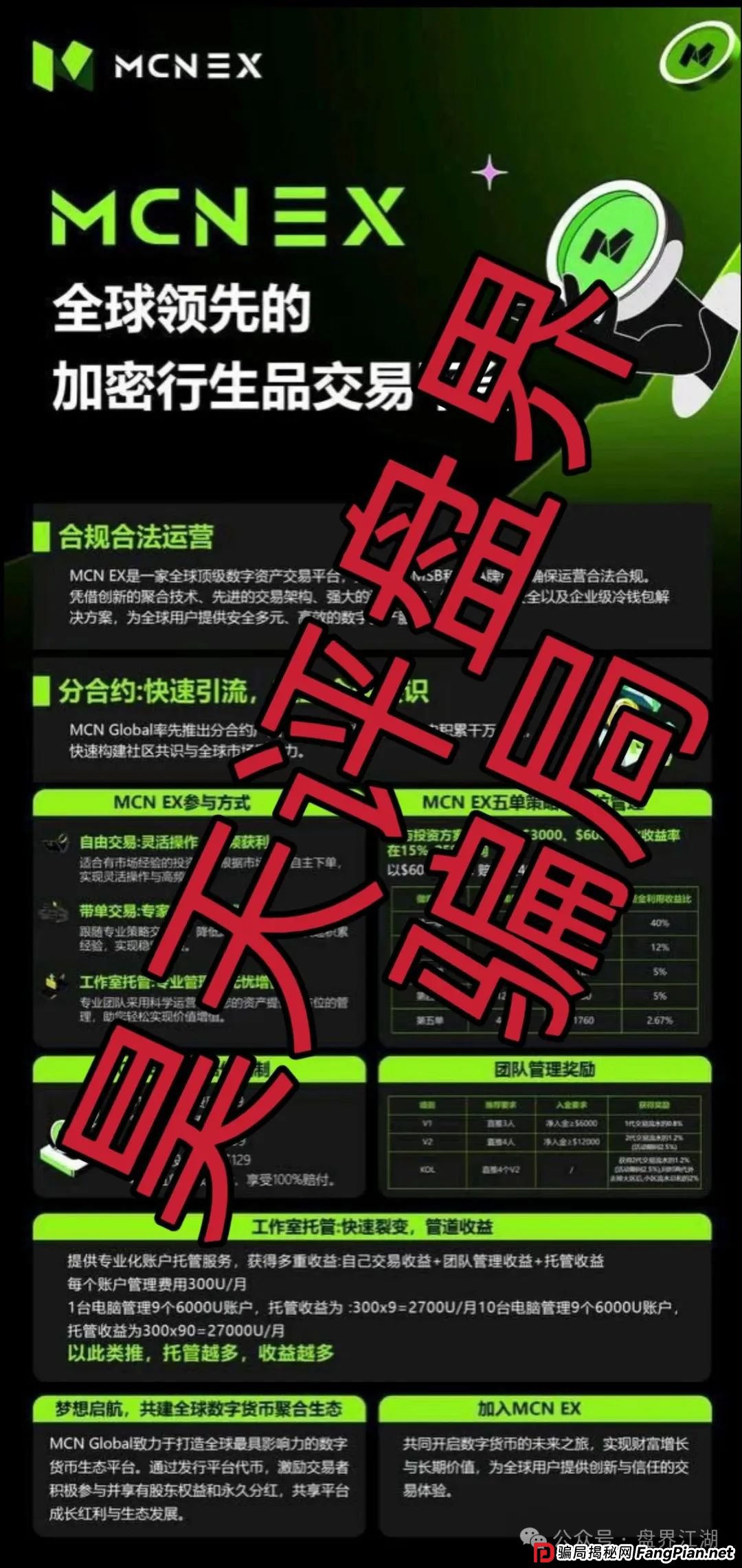 MCN EX合约跟单资金盘骗局,原MCN Global合约改名后的重启盘又冒充新盘割韭菜了,泡沫已大,高度预警,即将崩盘跑路!(4) MCN EX合约跟单资金盘骗局,原MCN Global合约改名后的重启盘又冒充新盘割韭菜了,泡沫已大,高度预警,即将崩盘跑路!(4)