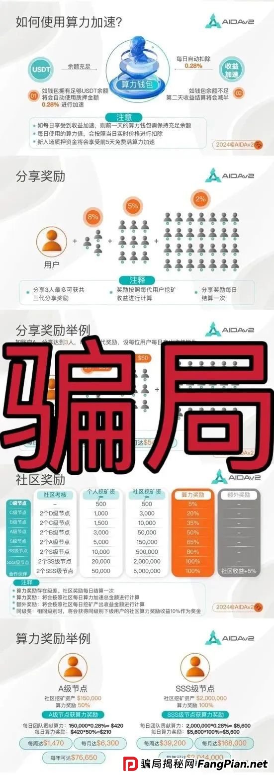 AIDAv2分红类资金盘骗局,操盘手圈钱过亿,即将崩盘跑路!(1) AIDAv2分红类资金盘骗局,操盘手圈钱过亿,即将崩盘跑路!(1)