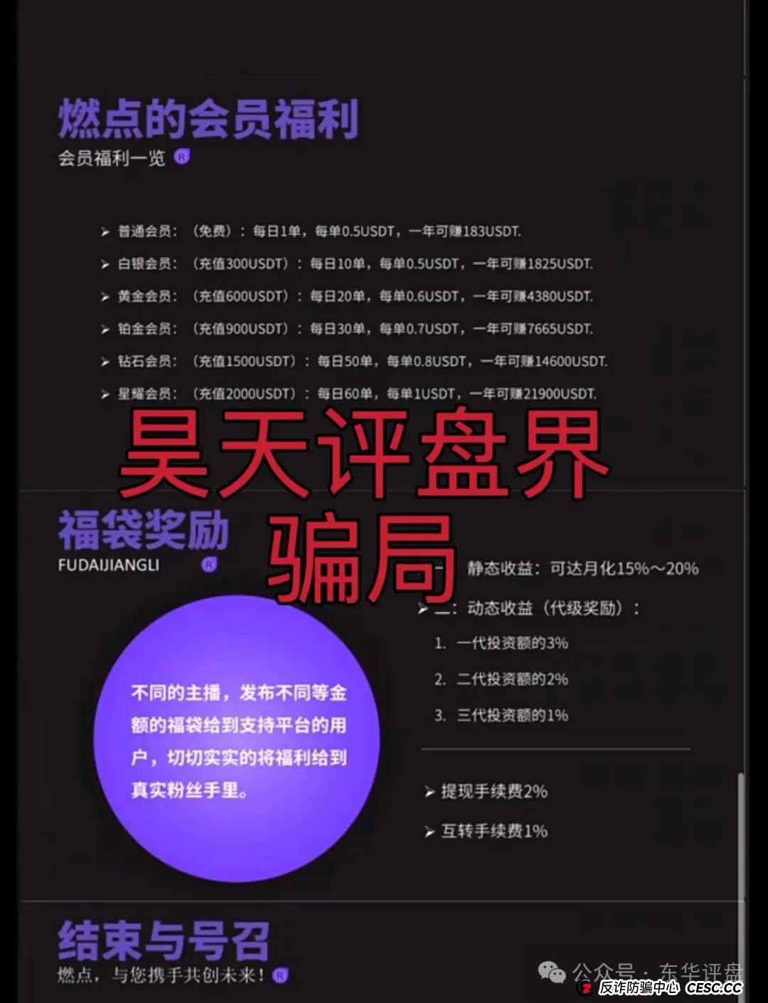高度预警:燃点分红类资金盘骗局,已经开始大量单割,操盘手圈钱几千万,即将崩盘跑路!(2) 高度预警:燃点分红类资金盘骗局,已经开始大量单割,操盘手圈钱几千万,即将崩盘跑路!(2)