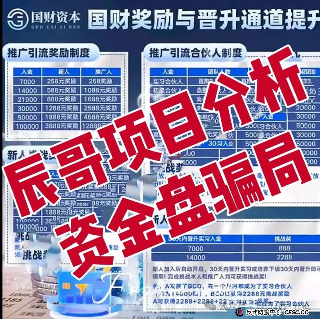 国财资本(佰宜康)股票跟投资金盘即将崩盘跑路!投资者血本无归(1) 国财资本(佰宜康)股票跟投资金盘即将崩盘跑路!投资者血本无归(1)