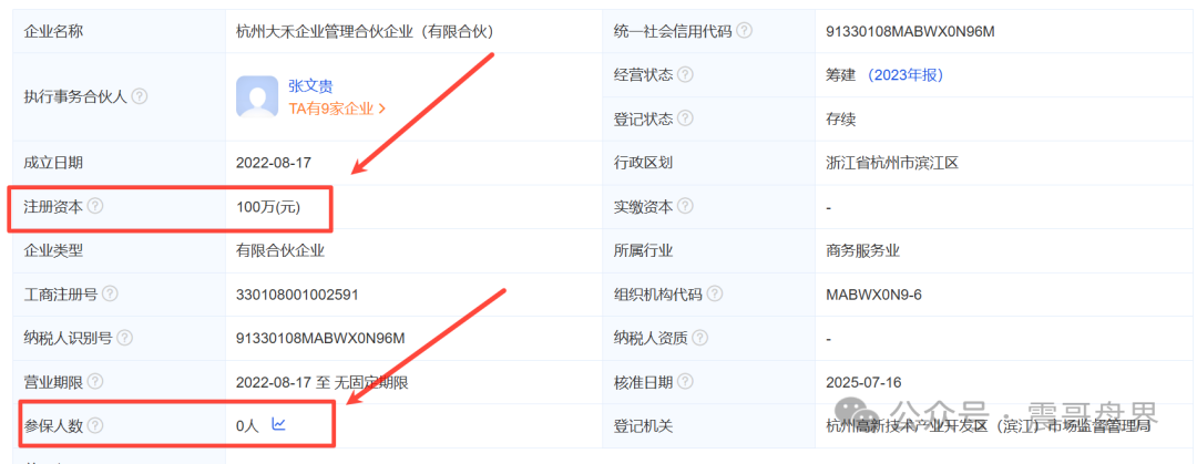 荣裕合的珍稀葆生物实缴资本50亿成本最多30万,都是空壳公司(5) 荣裕合的珍稀葆生物实缴资本50亿成本最多30万,都是空壳公司(5)